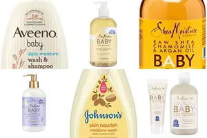 5 Best Baby Body Washes with Shea Butter